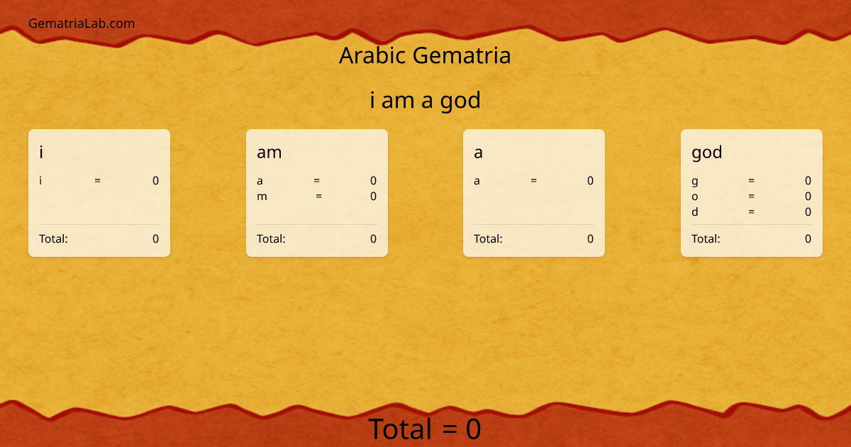 i am a god in arabic Gematria